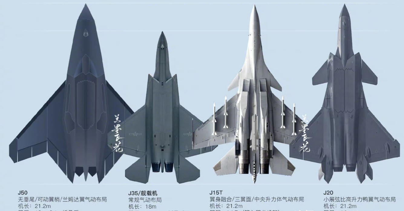 我们未来10年部分主力战机，个头对比，南六代歼36这么一对比，是真大。

图还少