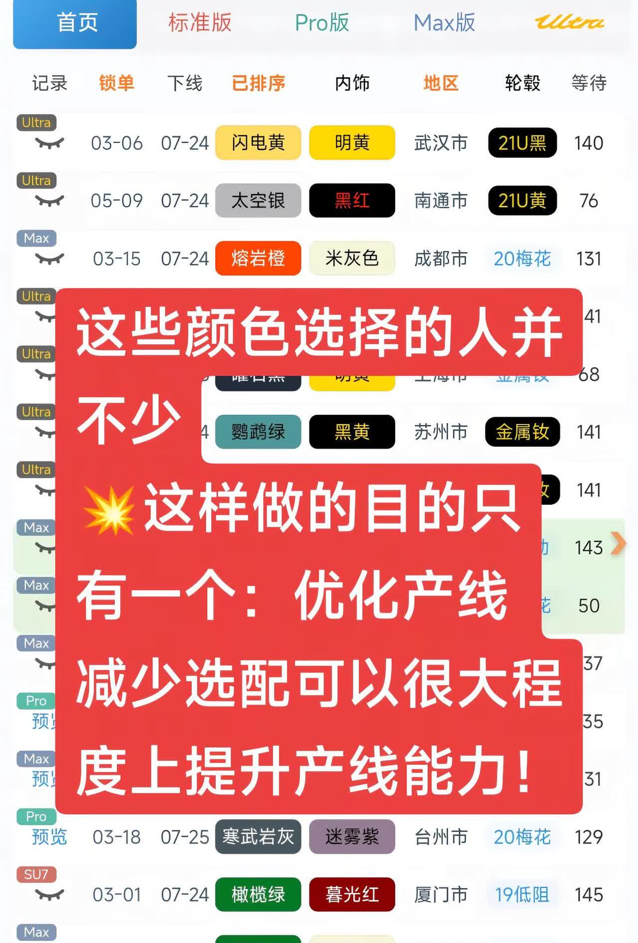 寒武岩和熔岩橙被下架，原因在这。1⃣️外观：熔岩橙和寒武岩下架2⃣️内饰：把➕价