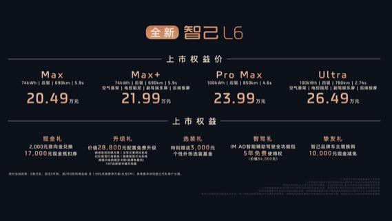 全新智己L6上市权益价20.49万起，20万级“入门即顶配”颠覆之作