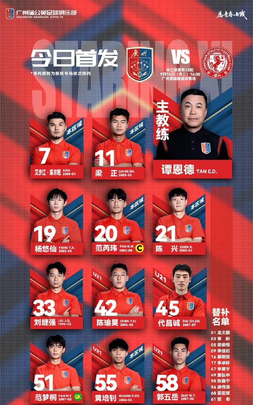 首发出来了！这套阵容还可以哦，艾沙江终于等到首发了，看来伤势差不多了；范梦桐回归