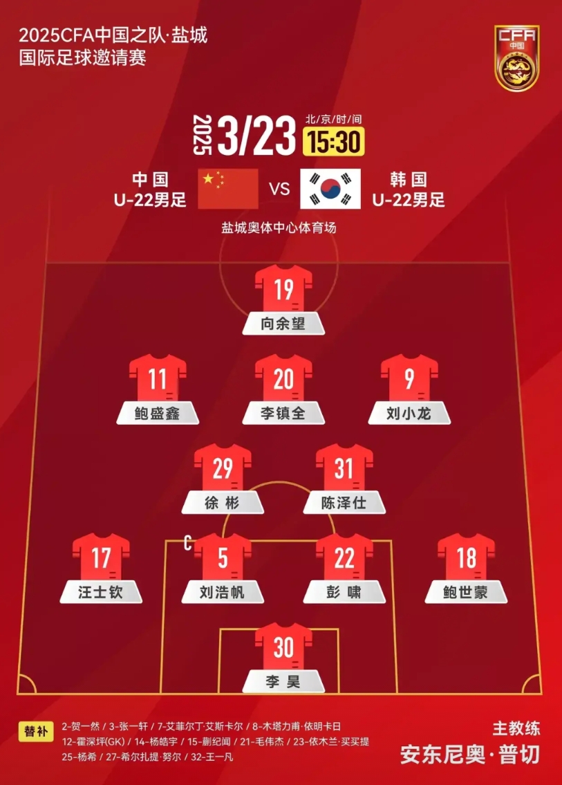 中国u22男足1:0韩国队，这两点表现有亮点也有不足

1、陈泽仕技术扶贫
之前