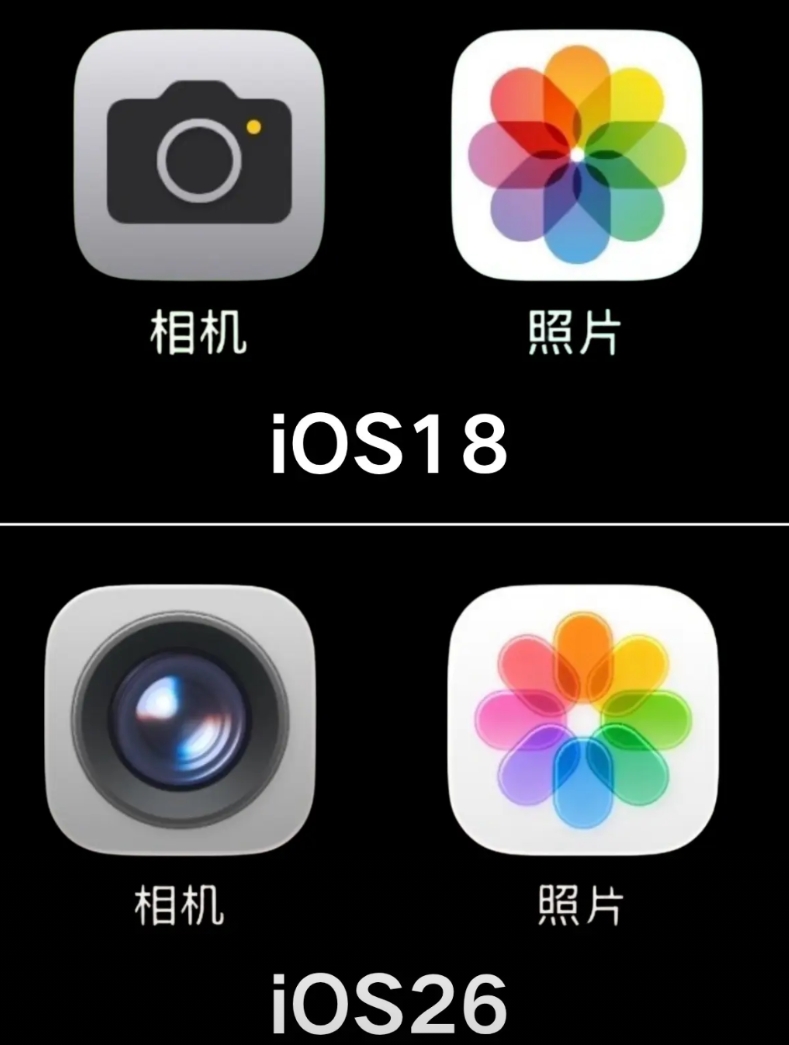 相机图标直接梦回iPhone4拟物化的图标，虽然都是毛玻璃效果，但质感设计肯定进