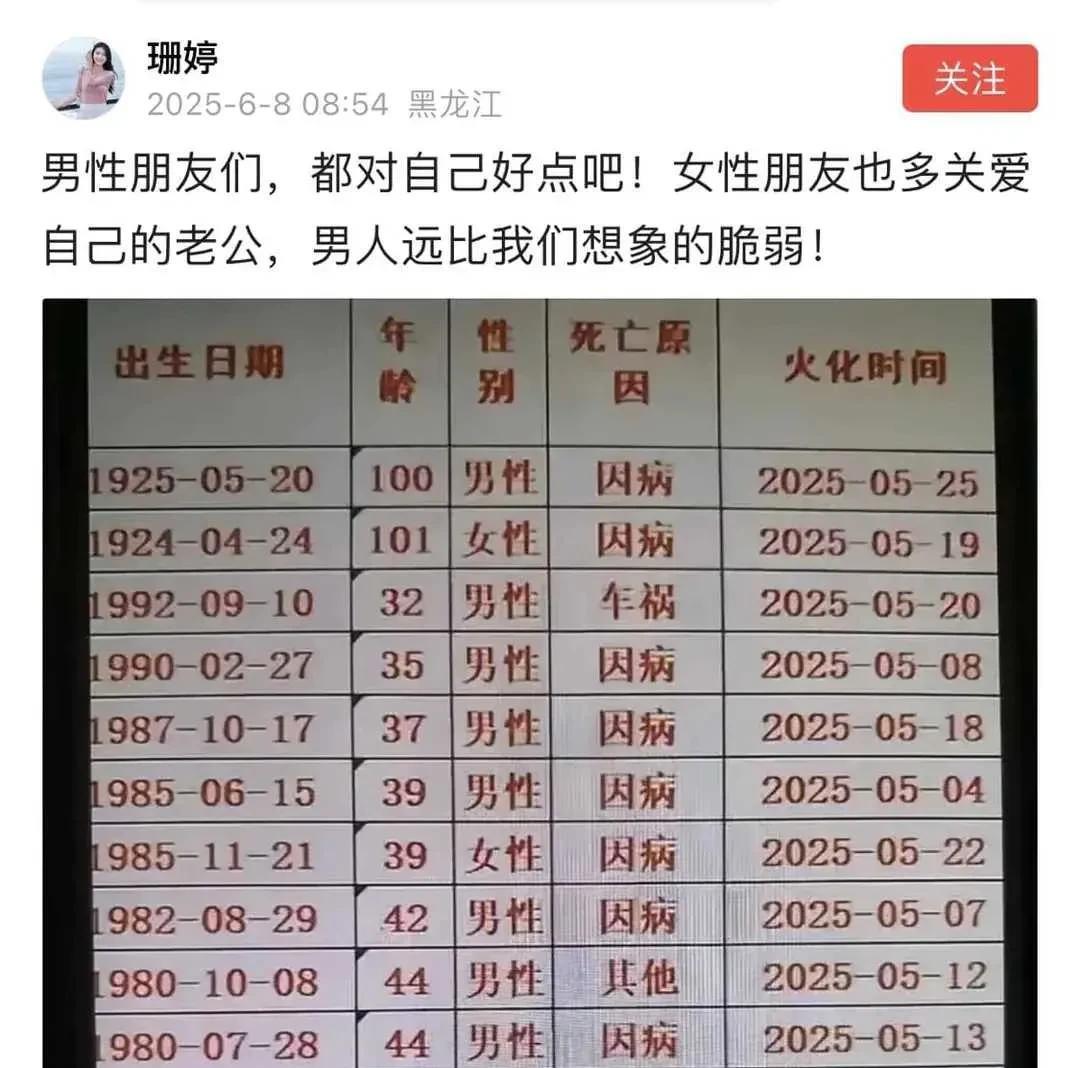 伤感！一句“80后”开始检票，让多少45岁以上的男人破防？
都说“黄泉路上无老少