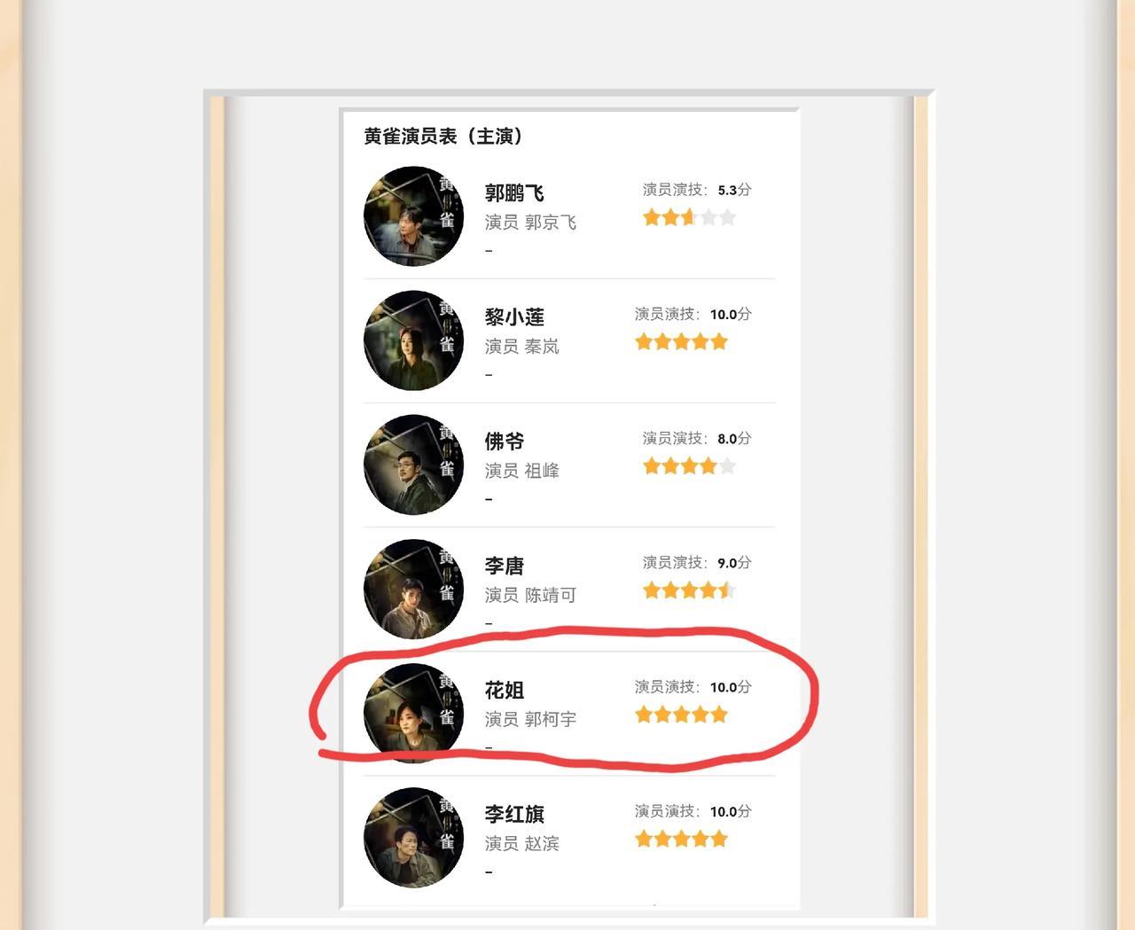 8.《黄雀》今晚央视8套播放。一个叫“花姐”的角色由郭柯宇饰演。我猜想“花姐”大