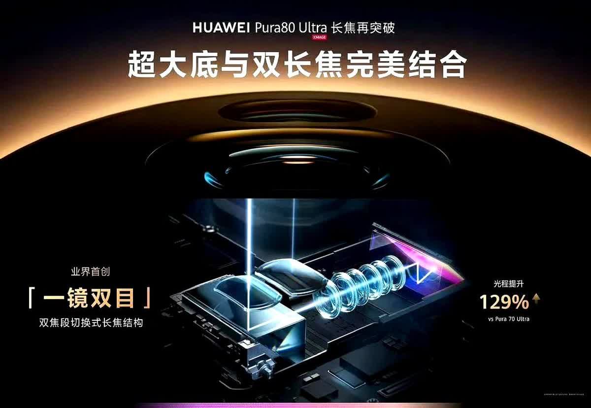华为的影像王者再次归来！

华为Pura 80 Ultra，一镜双目，超大底