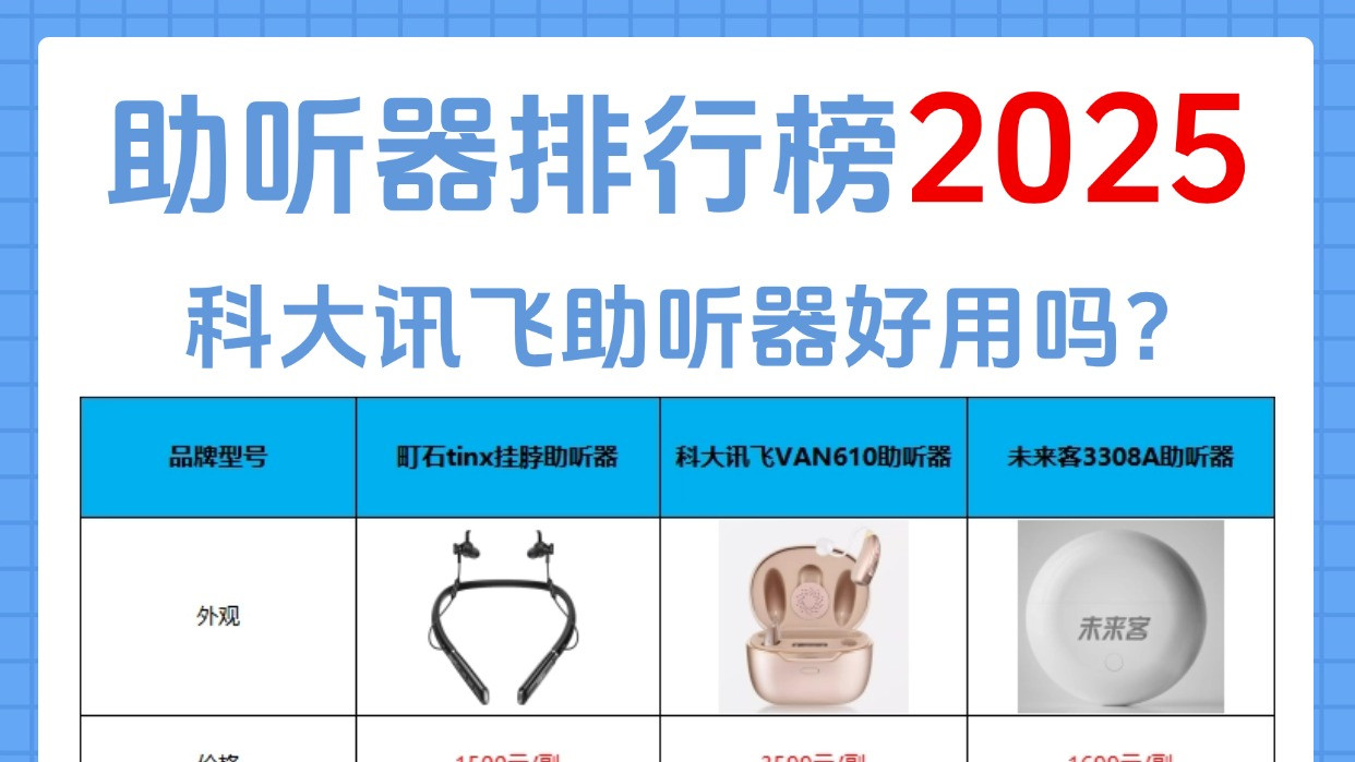 科大讯飞助听器好用吗? 助听器哪个品牌的好用又实惠？助听器测评