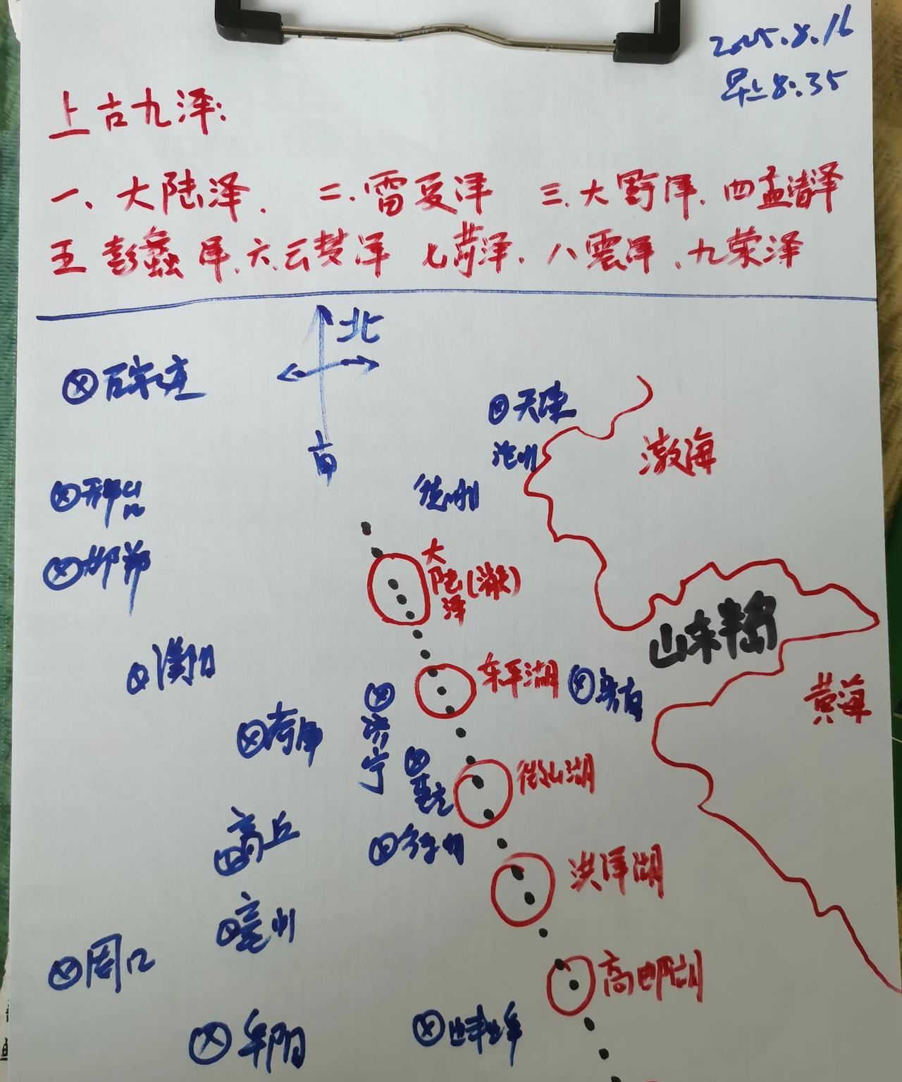 问题，这一串湖泊，古代会不会是一条断裂带呢？2023年重启了大陆泽和宁晋泊的防洪