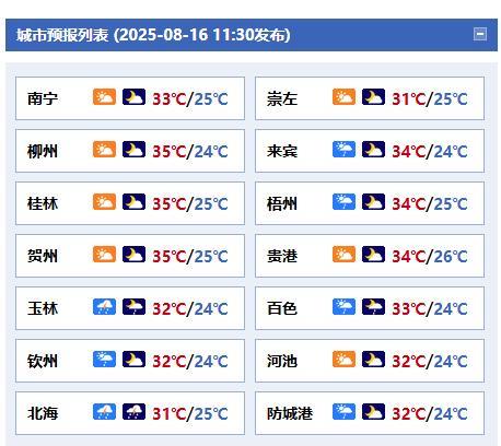 #台风# 【南海热带扰动影响 明天起广西降雨再度发展】今天晚上，防城港、钦州、北
