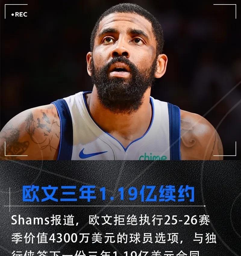 欧文有情有义主动降薪，这属于时代的另类了吧！
欧文拒绝4300万球员选项，与独行