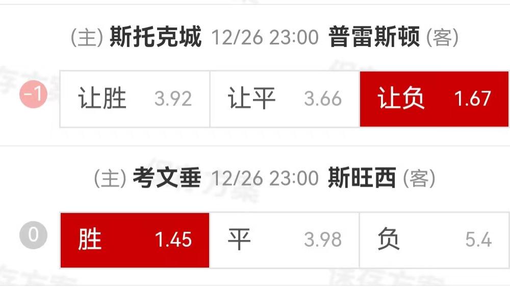 {一脚球}竞彩推荐：斯托克城VS普雷斯顿+考文垂VS斯旺西