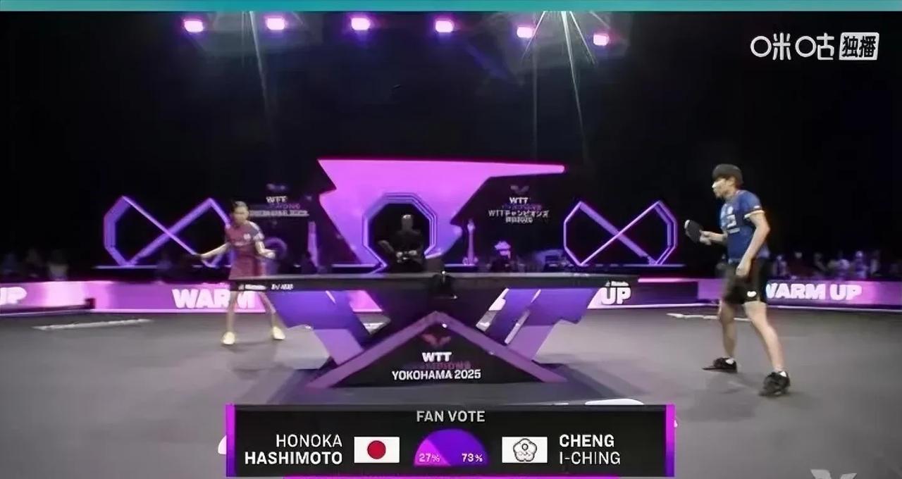 削球手桥本帆乃香晋级16强！
WTT横滨冠军赛刚刚结束了一场女单1/16决赛。