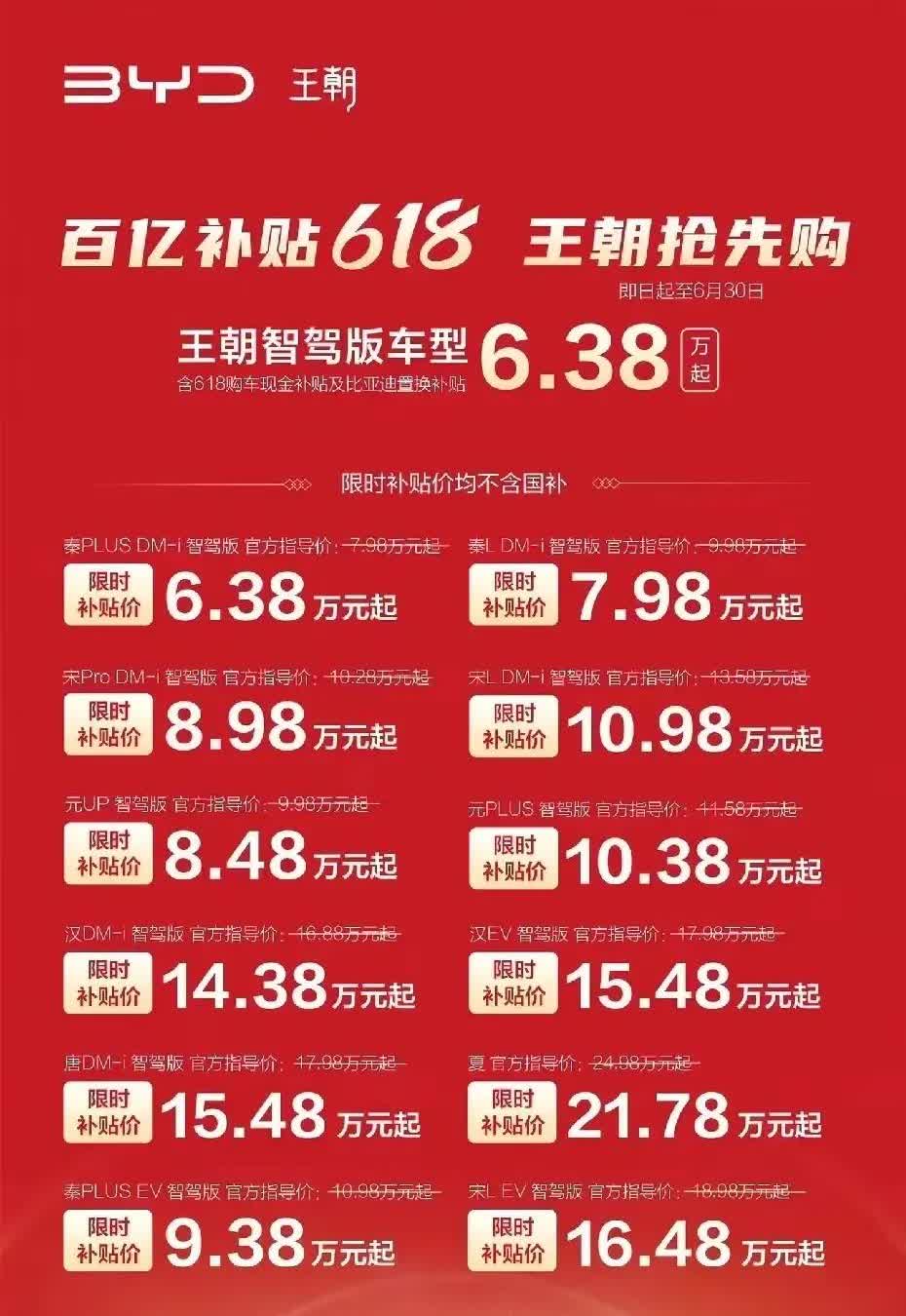 看到秦PLUS智驾版降价了，准备入手一台。
发现低配版本竟然没有L2辅助驾驶和