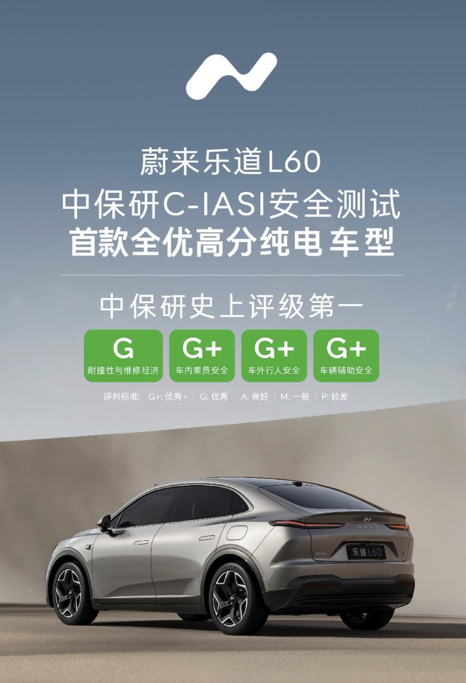 乐道L60和萤火虫成中保研史上评级第一
今天公布的中保研测试成绩
乐道L60和萤