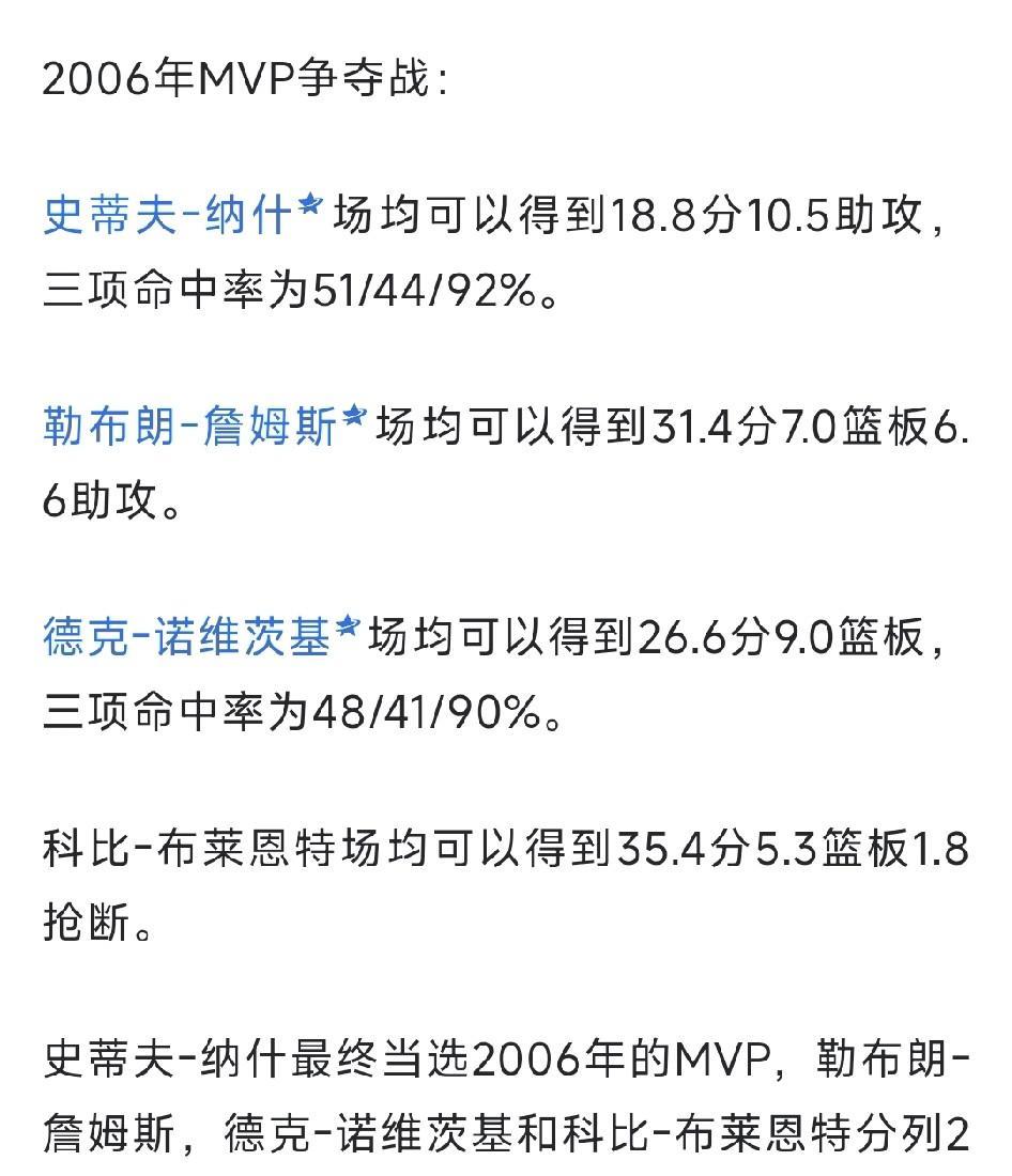 06年纳什的mvp有没有争议？
看看mvp榜单前四球员的数据，
纳什场均18.8