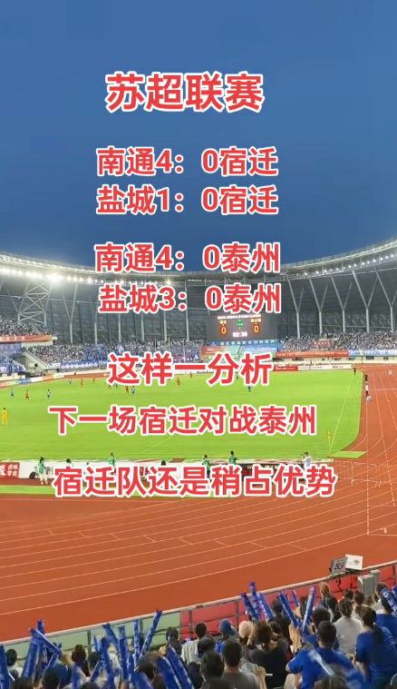 苏超联赛：南通4：0宿迁，盐城1：0宿迁，南通4：0泰州，盐城3：0泰州。这样一
