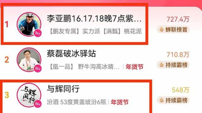 李亚鹏直播带货与打赏双料全网第一，5小时狂揽千万，善意共振改写口碑