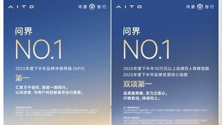 再添口碑佳绩！问界荣获品牌发展信心指数第一、净推荐值第一