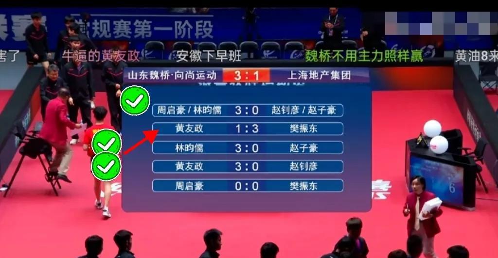 怎么有一股田忌赛马的味儿？
老爷子排兵布阵不错，不愧是祖师爷。
其他几位队友都赢