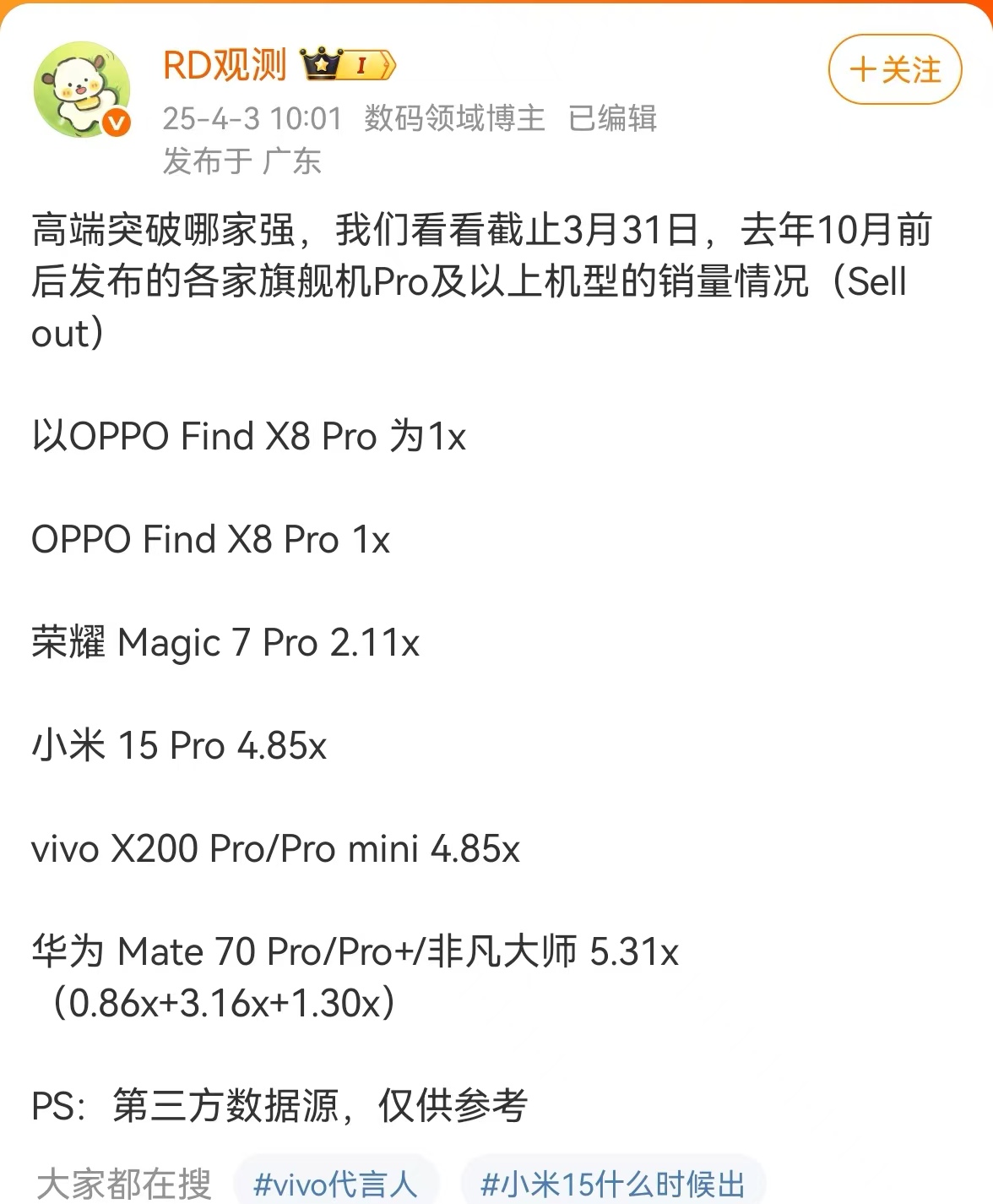 【截止 3 月 31 日国产品牌旗舰机型Pro 及以上销量：Mate 70 Pr