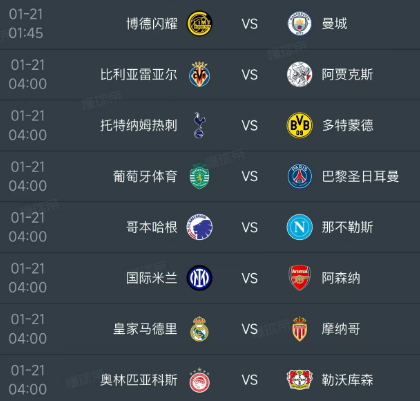 北京时间1月21日，欧冠小组赛第7轮开打，明天一共有9场比赛，我们看看凌晨4点同