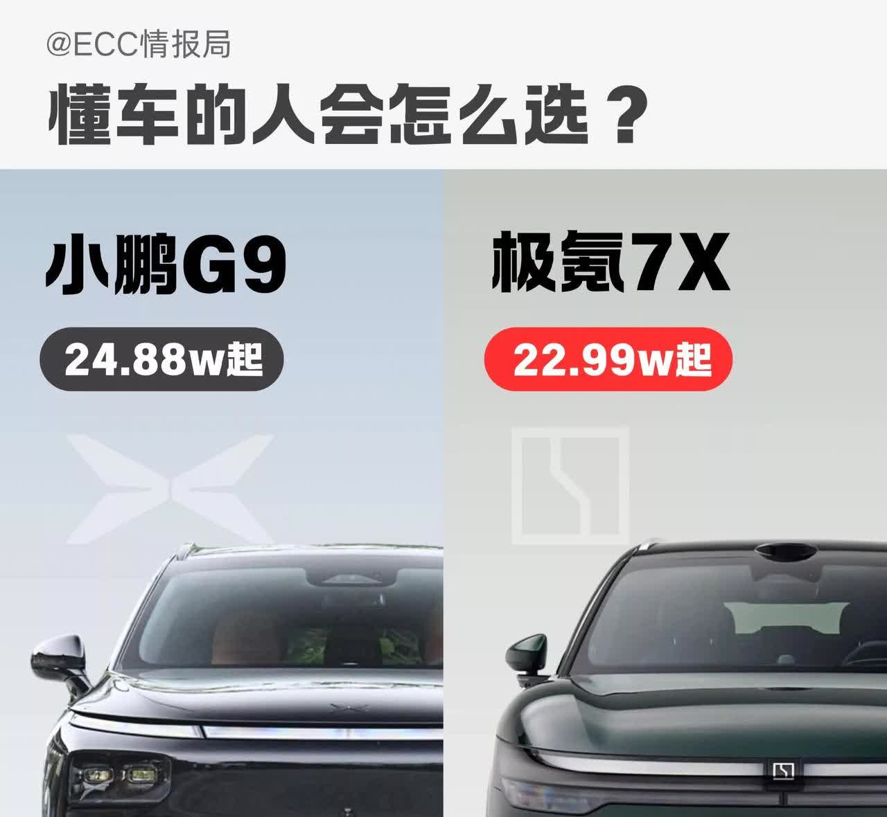 小鹏G9与极氪7X，谁更胜一筹？