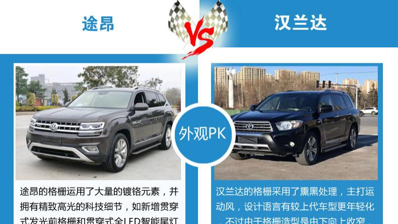 沈阳大空间SUV深度比对，大众途昂和丰田汉兰达，谁更值得买？