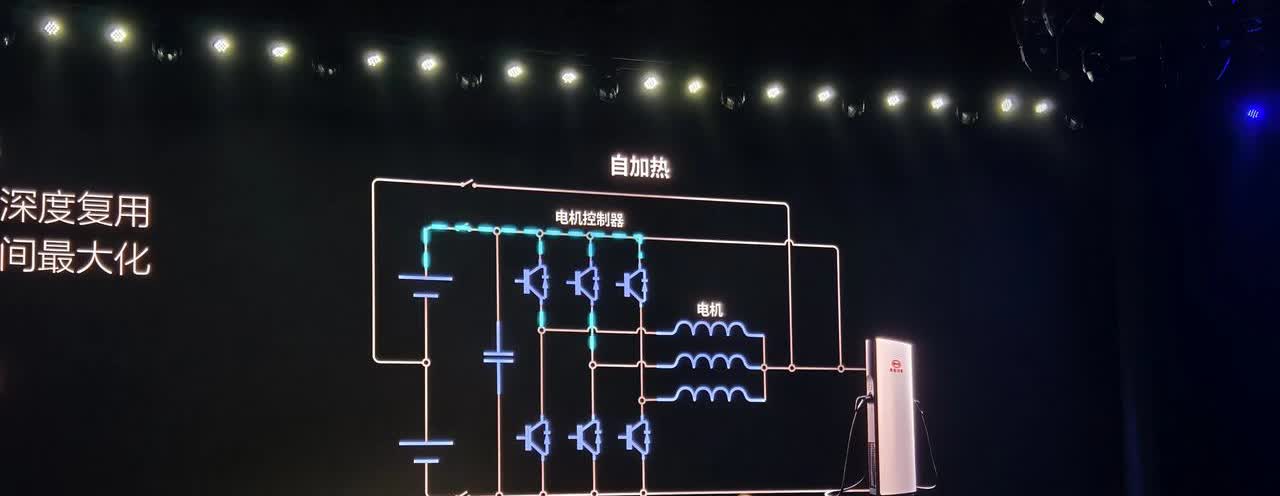 30511转电机，如何散热，如何克服离心力，如何传动，如何散热。
这是能公开说