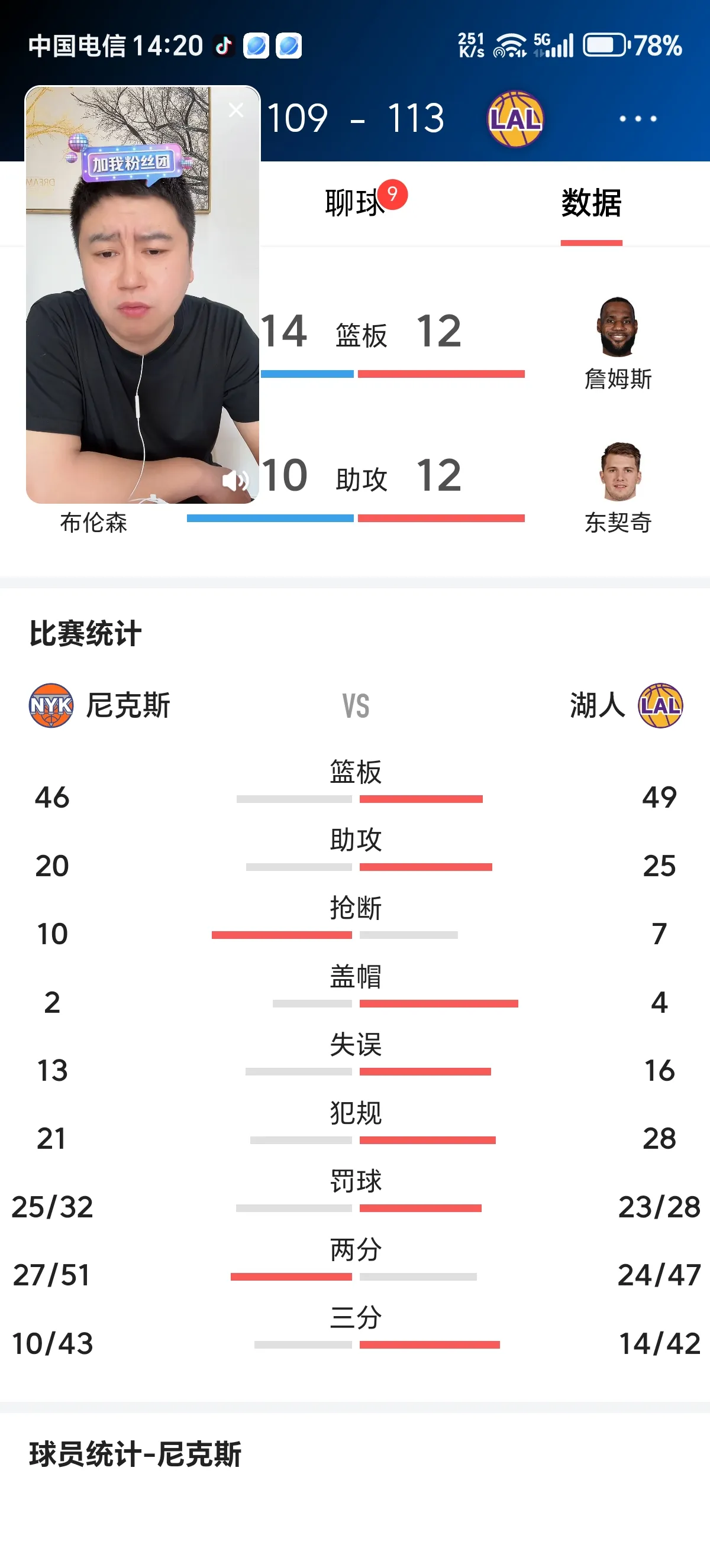 裁判真脏！今天湖人对尼克斯的比赛本来是湖人对尼克斯单方面的屠杀，可是裁判似乎是收