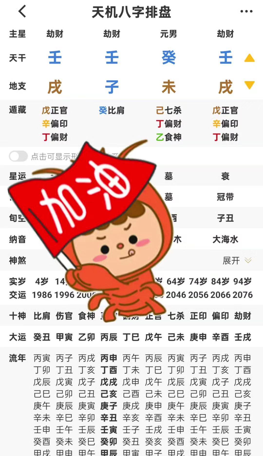 学而时习之，不亦乐乎？天干四比劫，地支三燥土克水，能成格富贵吗？
奥妙无穷？#每