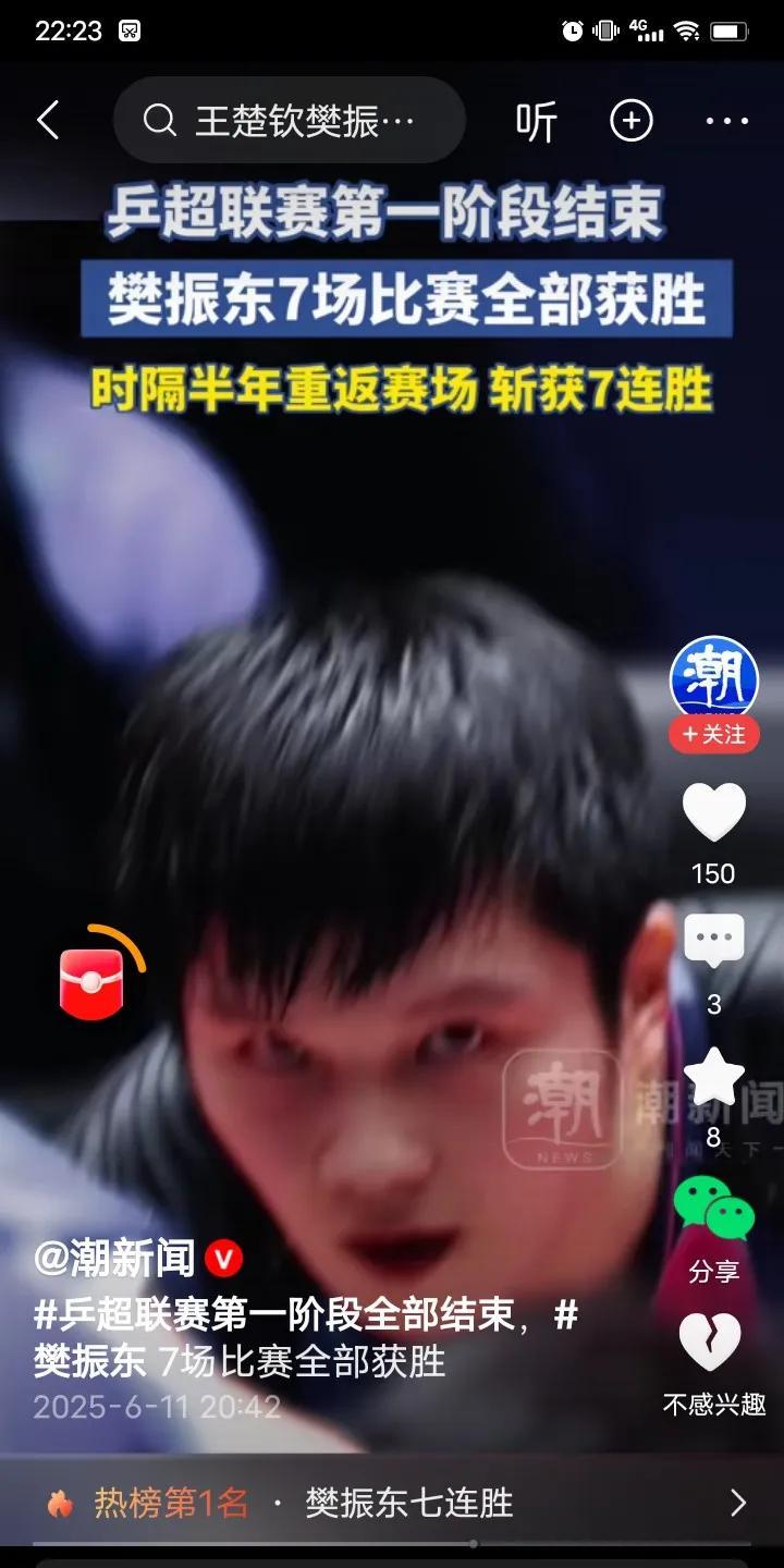 王者归来，乒超联赛代表上海队出战的樊振东七连胜，这就是实力。
不知道这半年樊振东