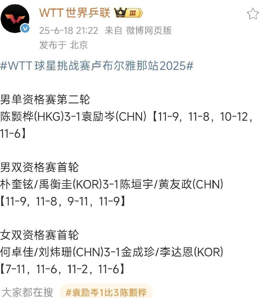 球迷在WTT国际乒联的博客里吵翻了天！
      就这么个消息，WTT国际乒联