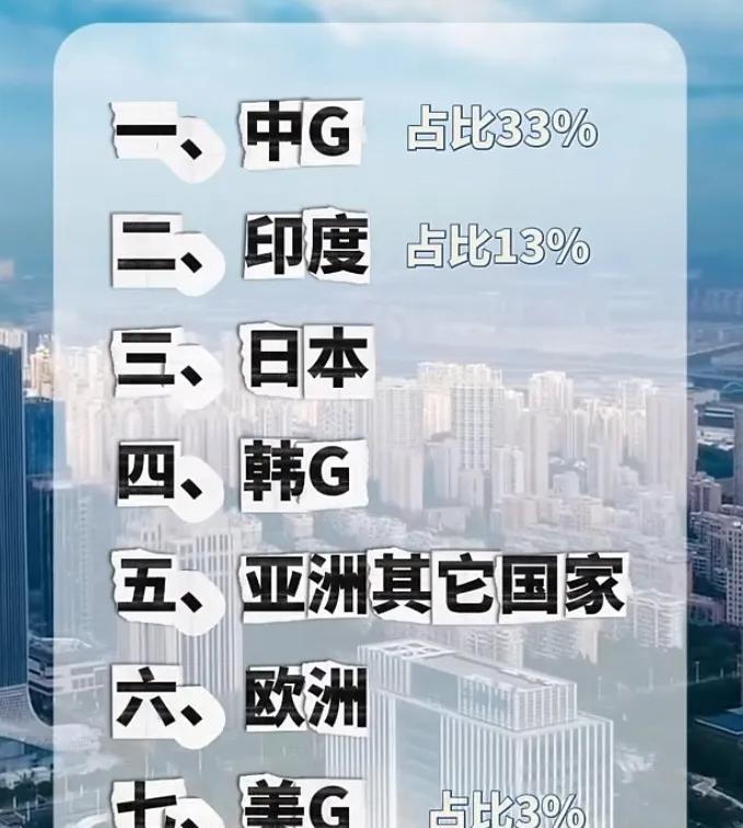 波斯议会作出决议，喊着要封锁霍尔木兹海峡，国内各派议论纷纷。这次还不错，更多的人