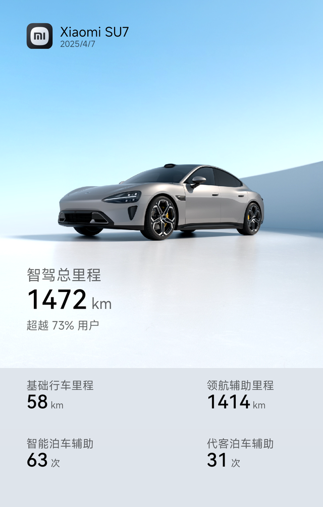 小米智驾用车体验
小米 su7 智驾还是可以用的，也只能是辅助驾驶，高速、高架都