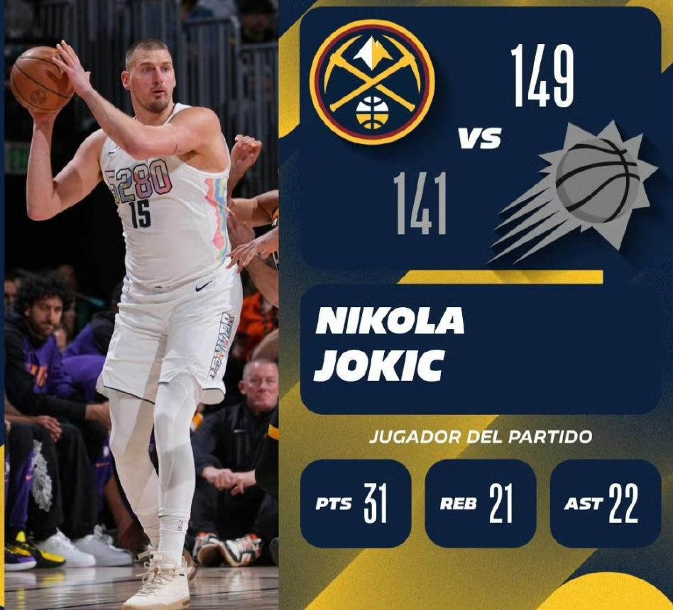 恭喜约基奇拿到NBA历史上第一个30+20+20的超级三双。这数据真的太夸张了，