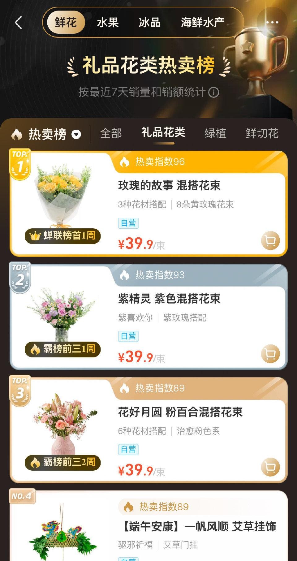 剧播这么久了，同名花束还是卖的这么好！