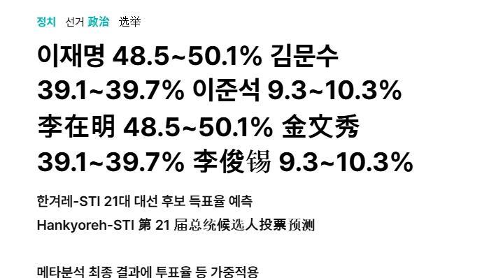 李在明喊话：我只差3票就能赢
6月3日，韩国总统大选正式开始投票，选举结果最快预