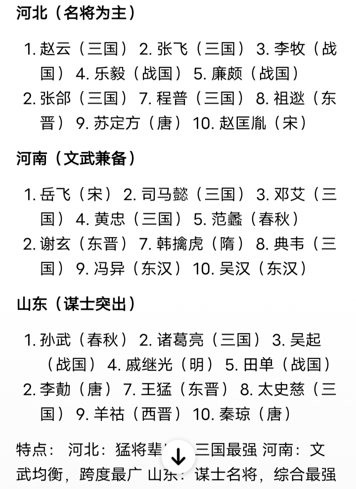 历史上的名将们，山东综合实力最强。