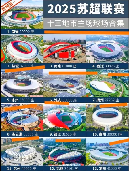 一觉醒来被江苏 “十三太保” 惊到！不是因苏超梗多，而是 13 个地级市竟全有奥