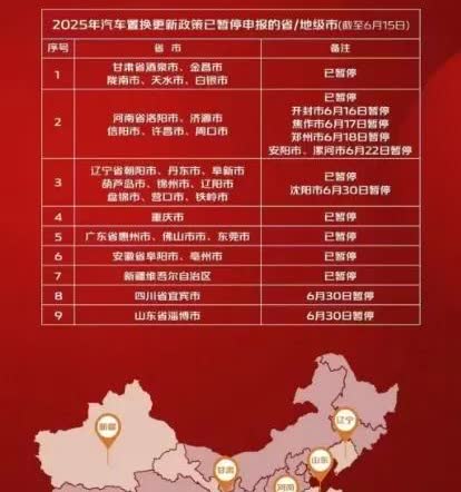 计划报废旧车或置换买车的朋友们，听我一句劝，不要再犹豫观望了，不论是油车还是电车
