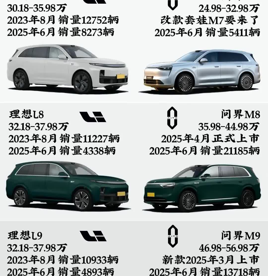 曾经的理想，现在的问界！