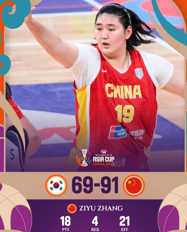 中国女篮顶住波动拿下关键胜利，澳大利亚逆转日本直通四强，印尼仍在苦苦挣扎。

A