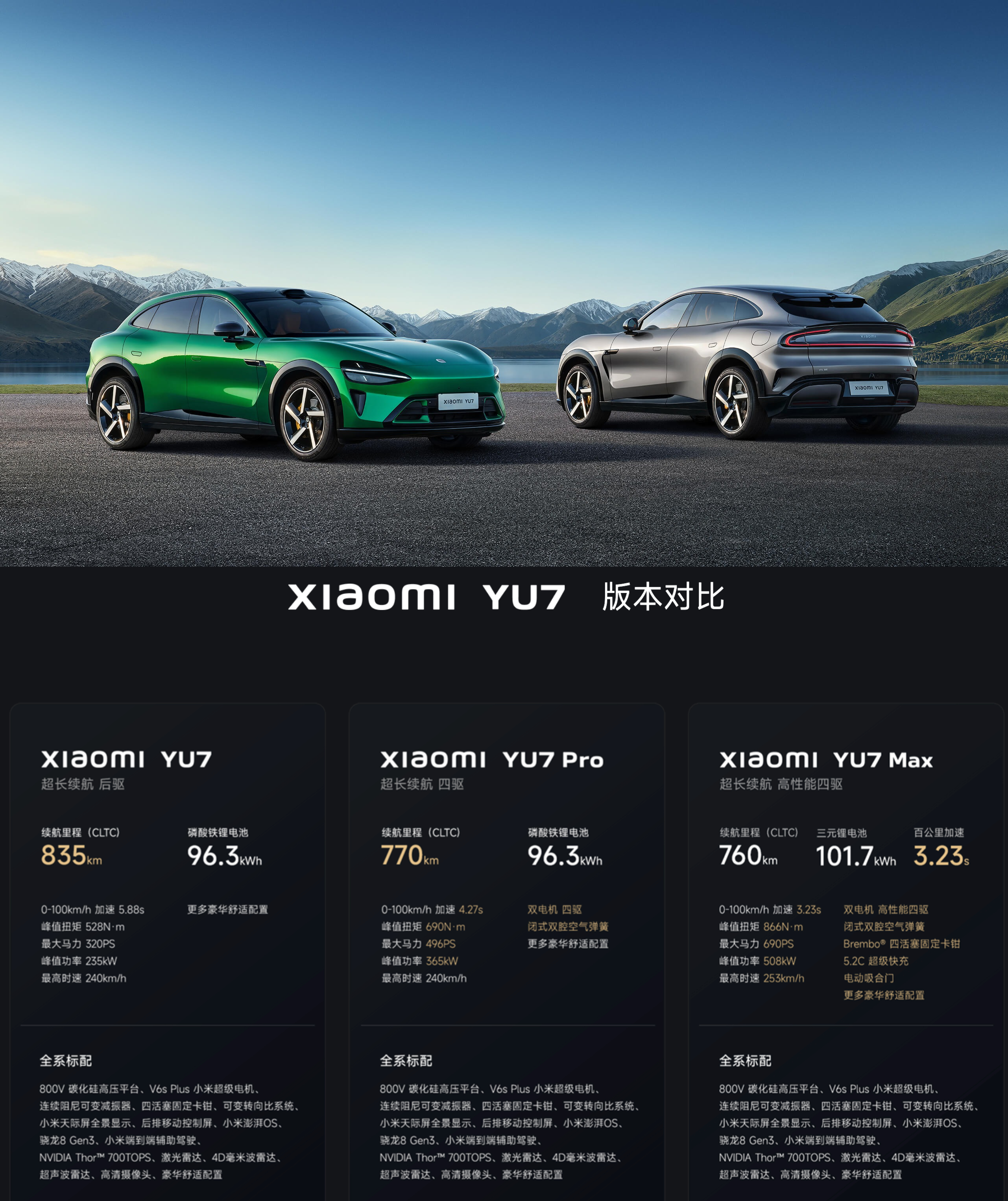 小米YU7三个版本对比，Pro版应该是最好的
这次YU7有3个配置，个人觉得非常