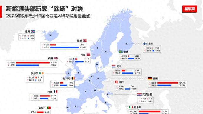 比亚迪海外热销重塑世界电动车格局