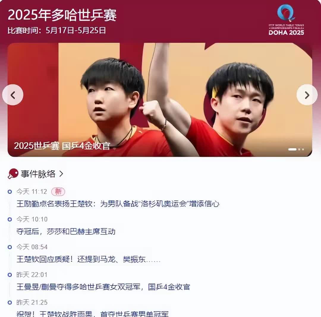 王楚钦孙颖莎多哈赛场狂揽三金太炸裂

2025多哈世乒赛直接给我看疯了！5月