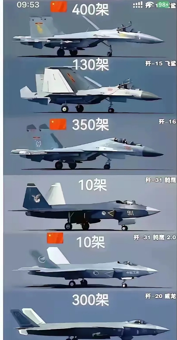 经过昨天的6：0，现在说东大是天下第一空军，应该无异议了吧，老美之所以锁住F16