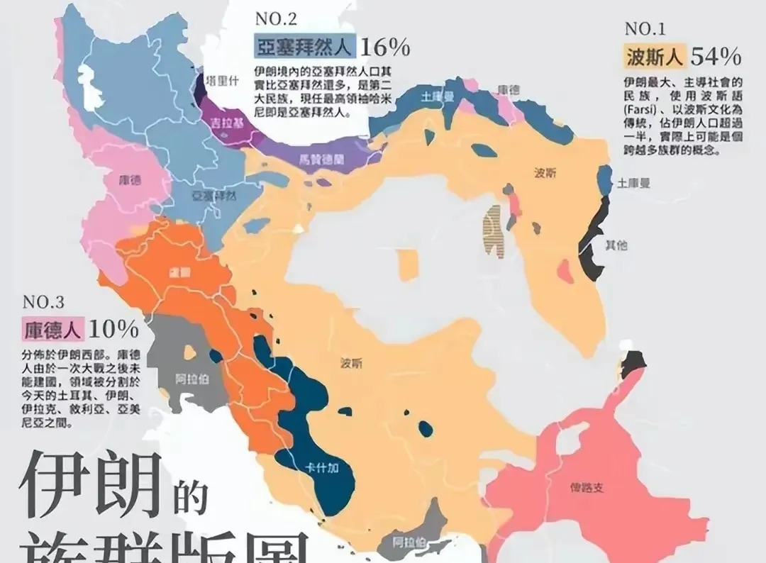 伊朗打仗中国最明白后果











天啊！以色列要是真的把炸弹扔向伊朗