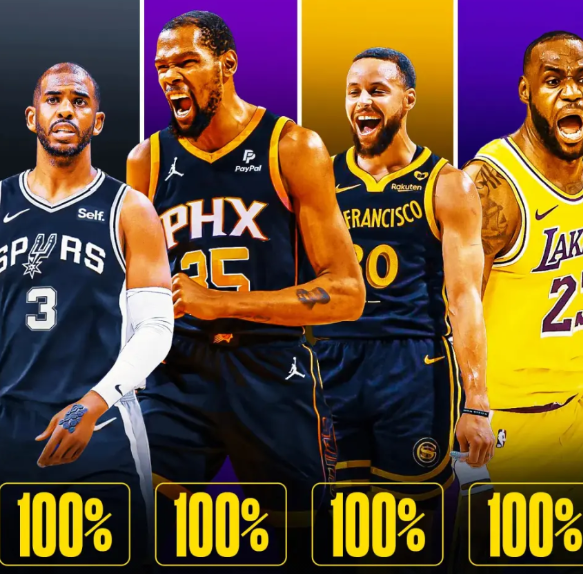 NBA现役这9位老将入选名人堂概率，咱们分析一下，谁是100%？
凯里·欧文（9