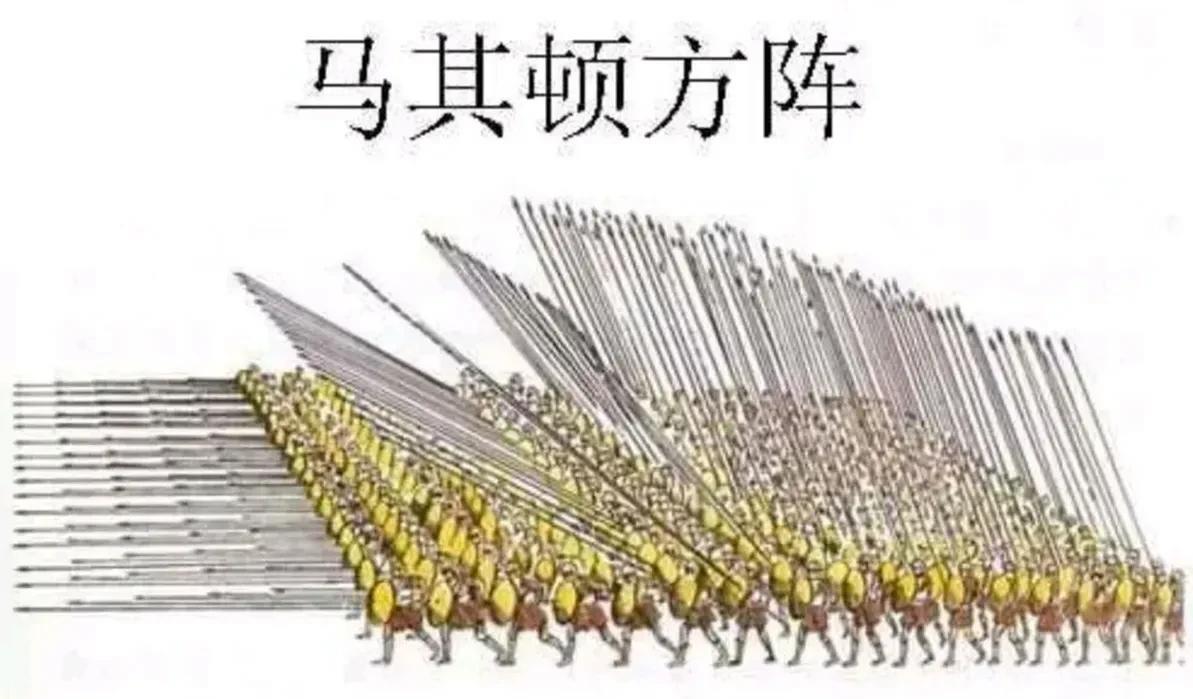 亚历山大如果率领他的马其顿方阵来到当时的中国，那以我们当时的军事实力可以抵挡得住
