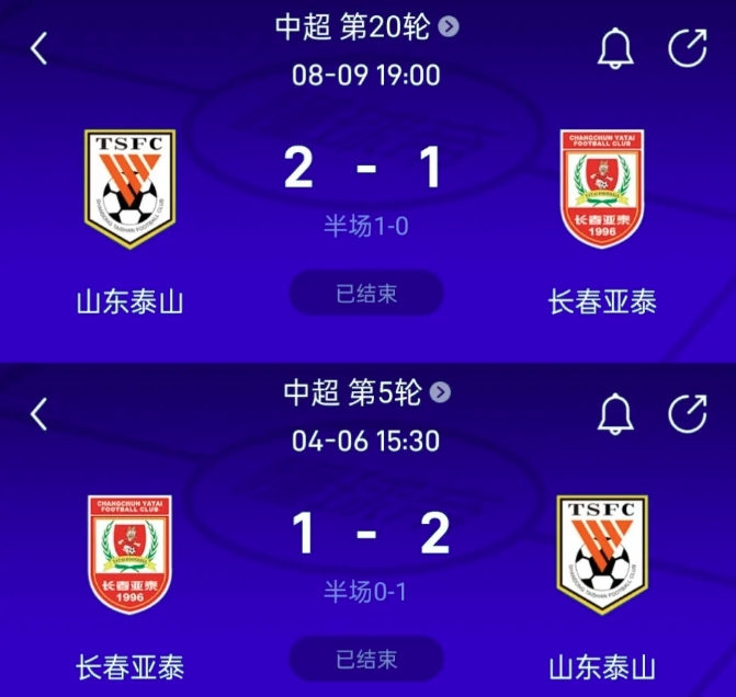 泰山是亚泰最大的克星，最不希望亚泰降级了