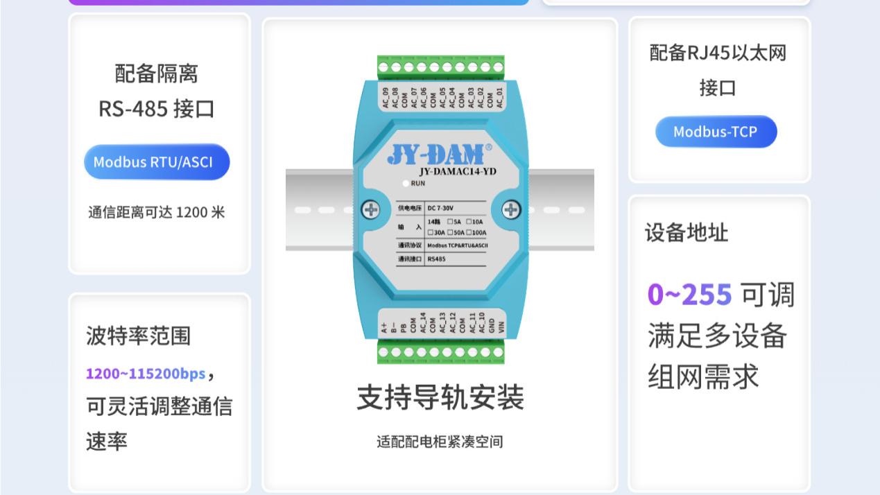 工业电流检测怕干扰？这款变送模块强抗扰+稳定输出，数据不漂移